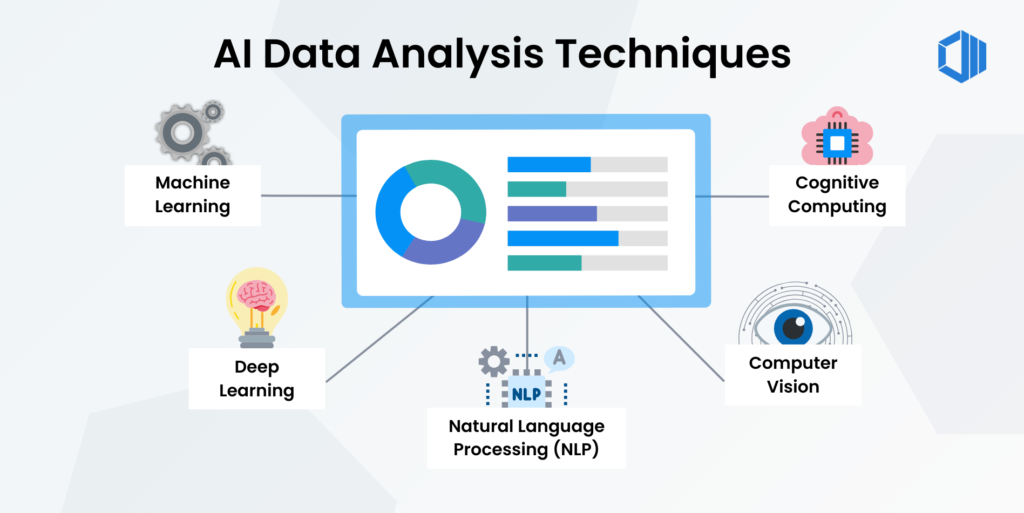Perplexity AI Research Analysis System
